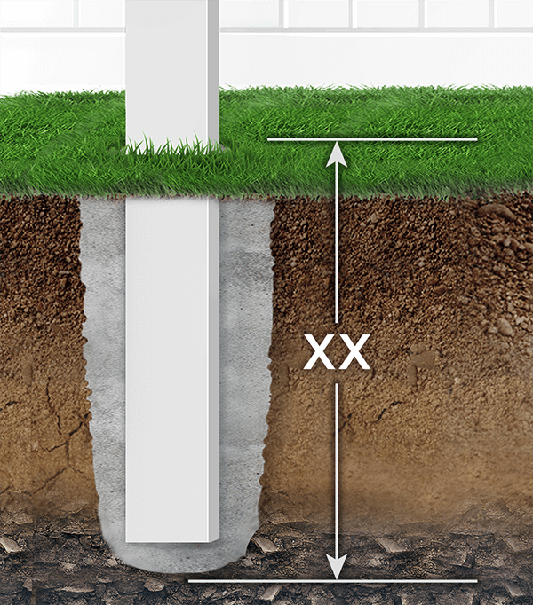 Viny Post Zoom Hole Depth